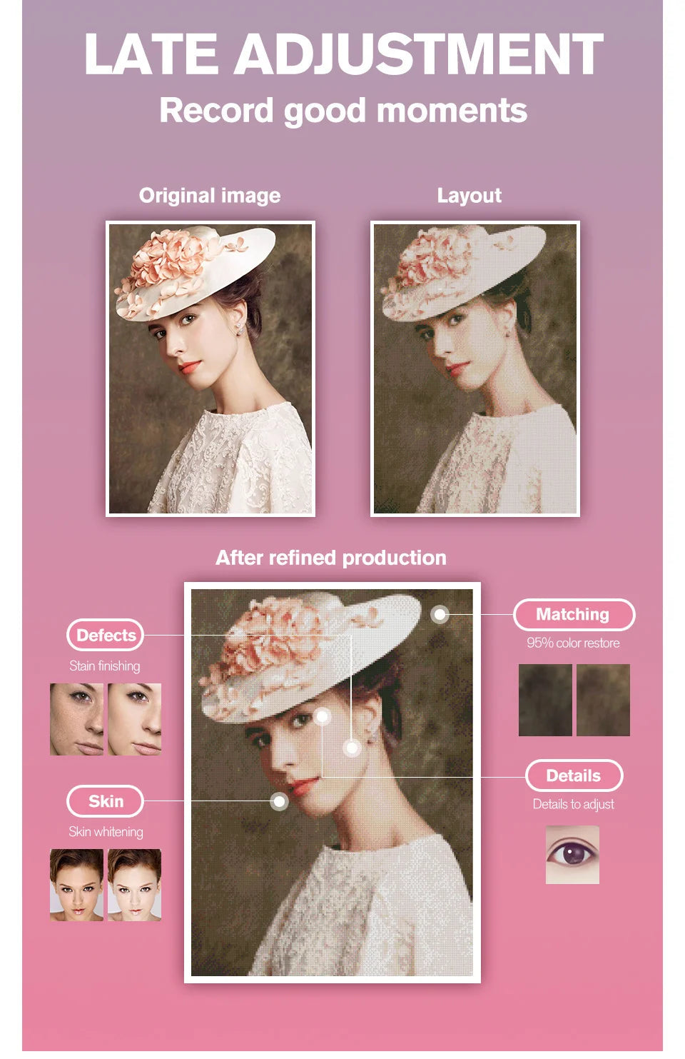 Custom Photo Diamond Painting 5D Art Kit