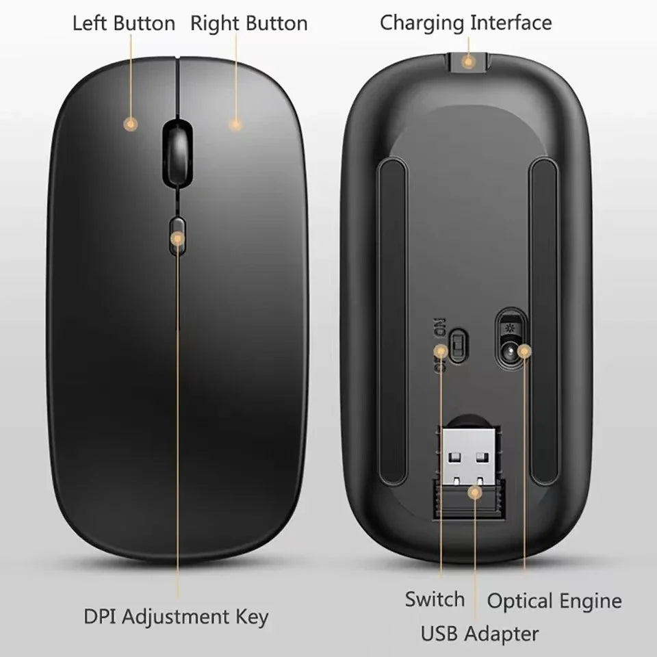Wireless Mouse Bluetooth-Compatible Gaming Mouse (Dual Mode:BT+2.4Ghz) Ergonomic Rechargeable Mice for PC/Laptop/Macbook 