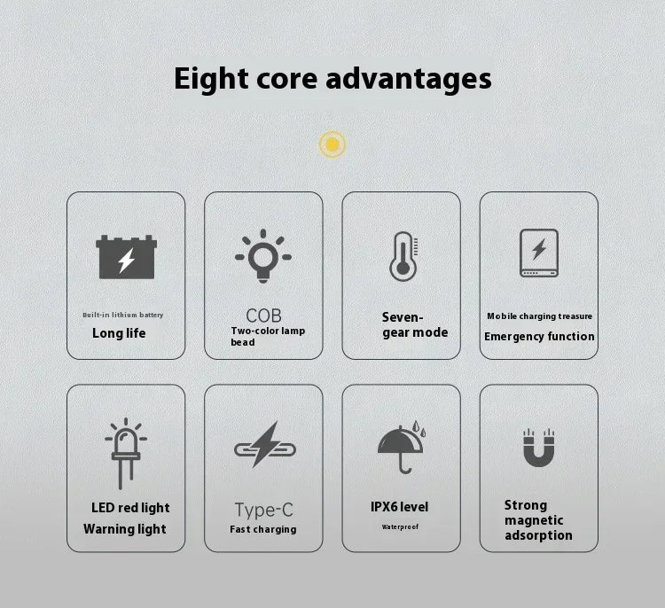 Waterproof with Magnet Flashlight Portable COB Work Light LED 4000mAh Flashlights Multimode 18650 Camping Torch Light