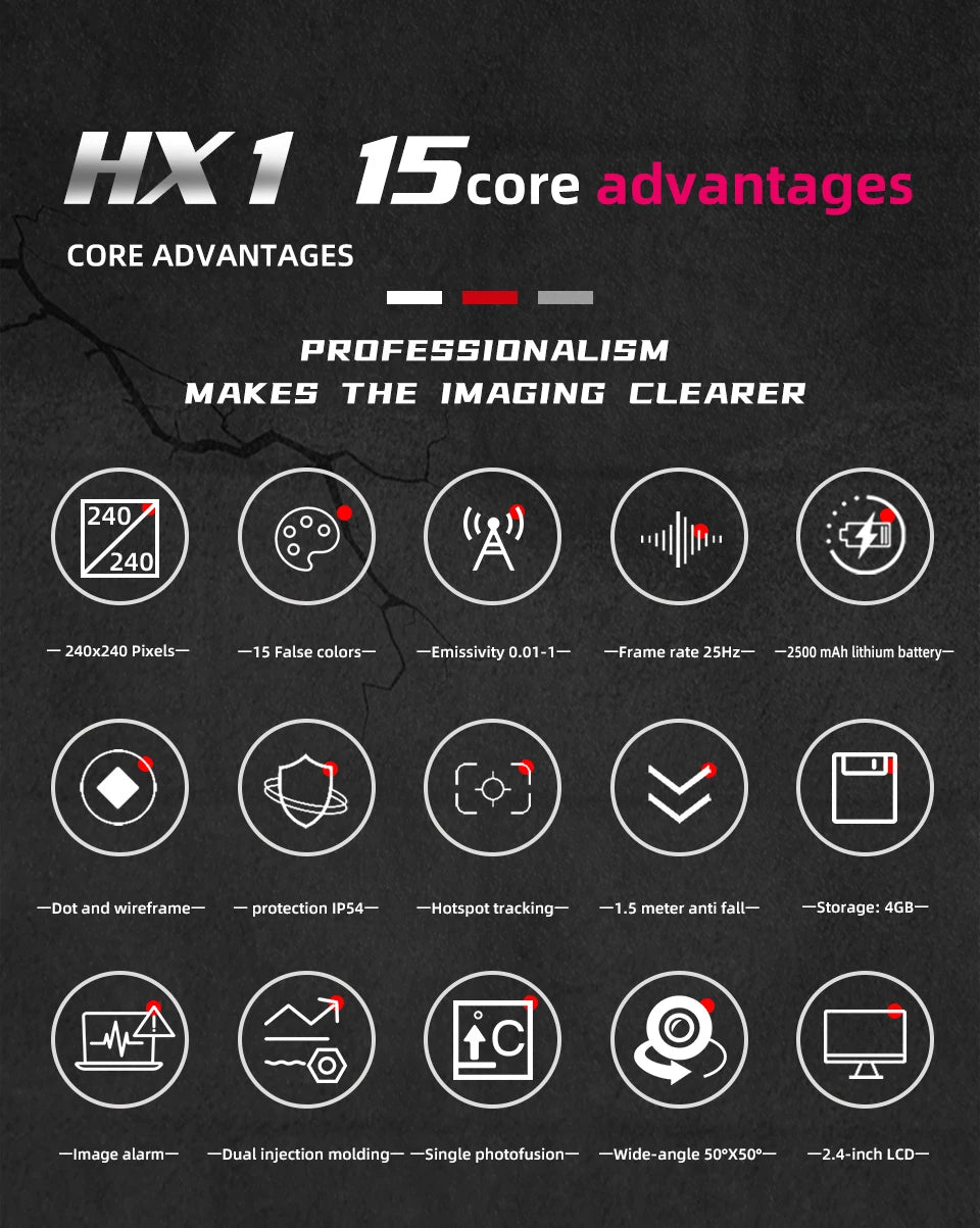 BSIDE Handheld Thermal Imaging Camera 240X240 Temperature Meter For Repair PCB Automobile Pipeline Detection Power inspection