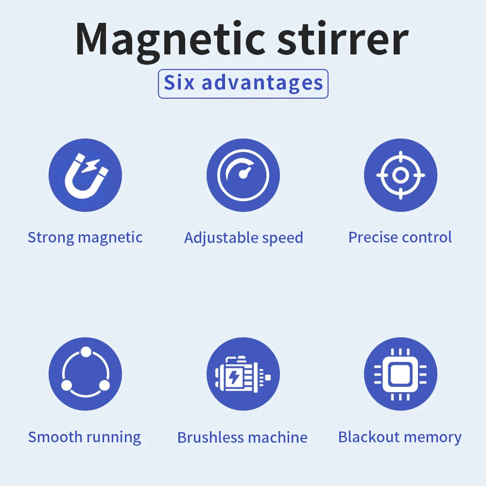 Heating Magnetic Stirrer Digital Display Thermostatic Stirrer Laboratory Hot Plate Magnetic Mixer Adjustable Speed 1600rpm