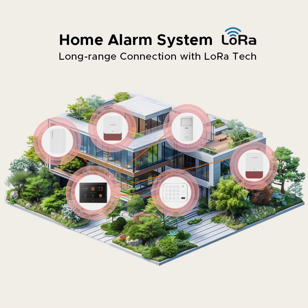 Staniot LoRa Wireless Strobe Siren 115dB High Decibel Alarm with Anti-Tamper Function 500m Long Transmission Range Smart Burglar Alarm for Smart Home Security