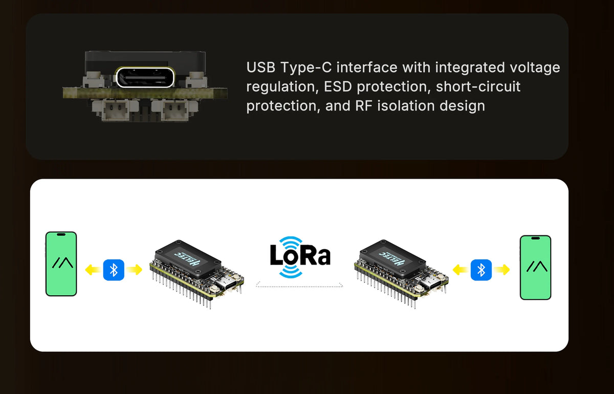 Heltec V4 Meshtastic WiFi LoRa 32 razvodna pločica kućište set meka antena ESP32 SX1262 sol energija BLE Low Power