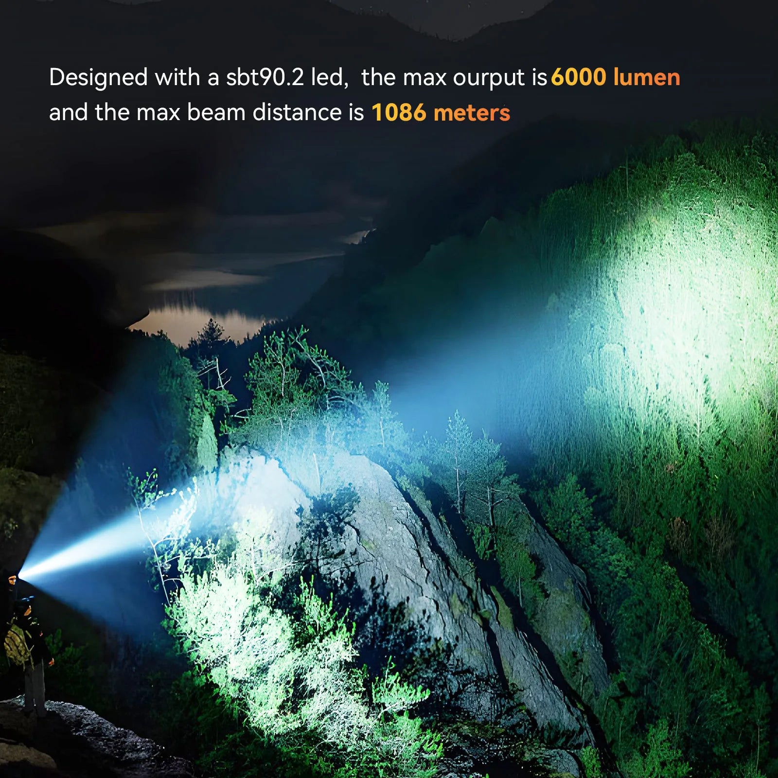 Wurkkos TS30S Pro 6000lm Tactical Flashlight 1086m USB-C Power Bank