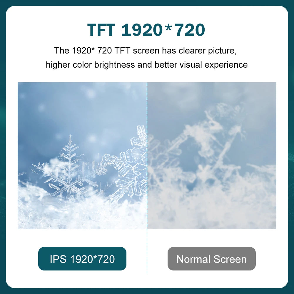 Bezdrátový displej CarPlay pro BMW řady 1–4