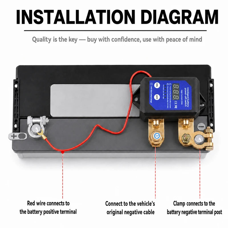 12/24V Remote Battery Disconnect Switch