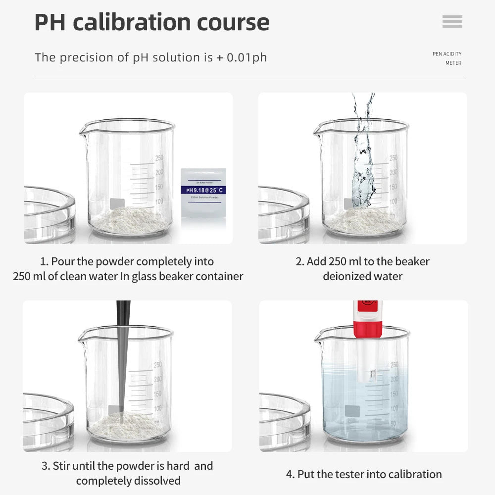 Digital Water Tester - pH, EC and TDS Options