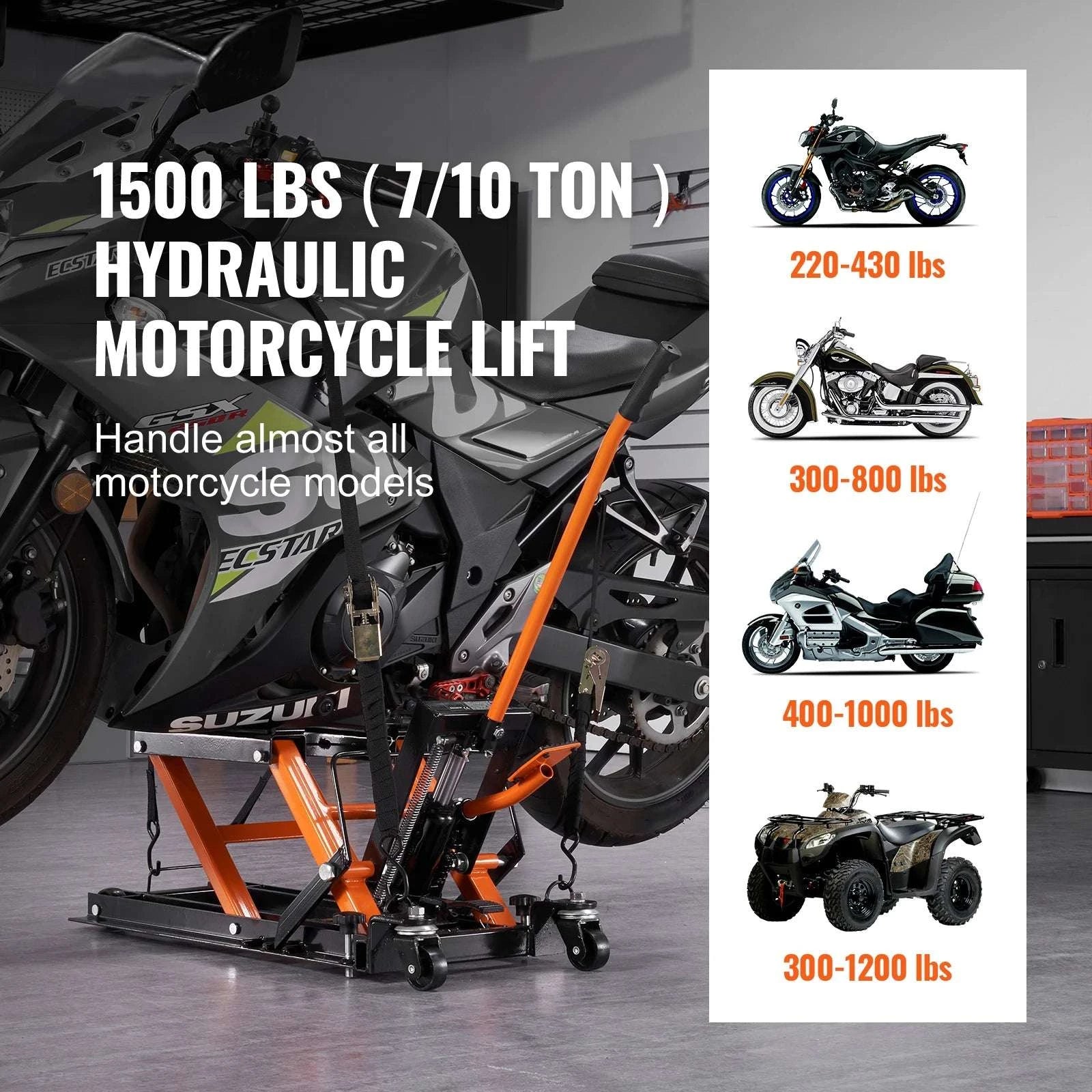 Hüdrauliline mootorratta tungraud 1500 naela tõstetugi ATV ja jalgratta jaoks