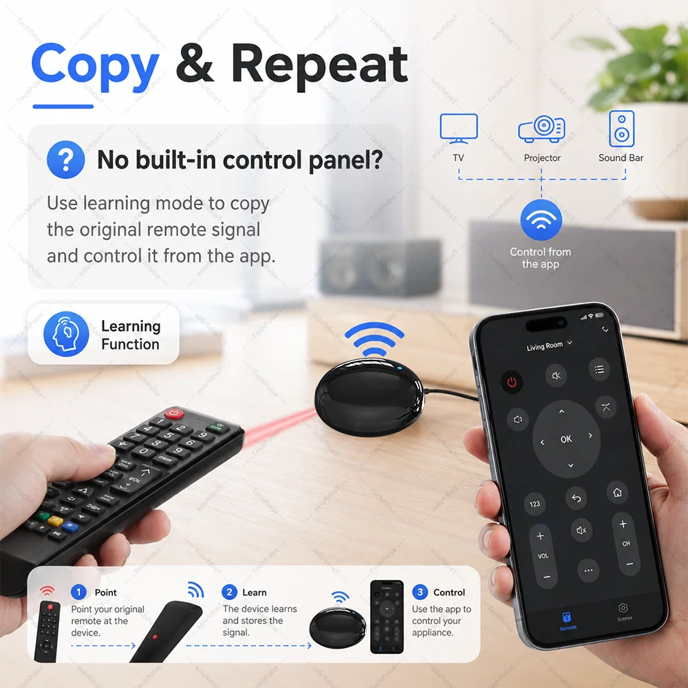 Wi-Fi Infrared Remote Control Hub