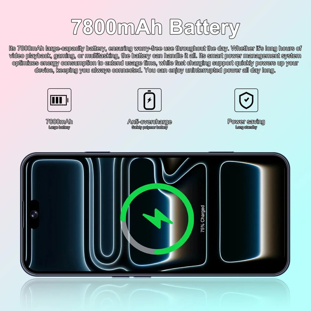 17 Pro Max Android Smartphone or Case - Options