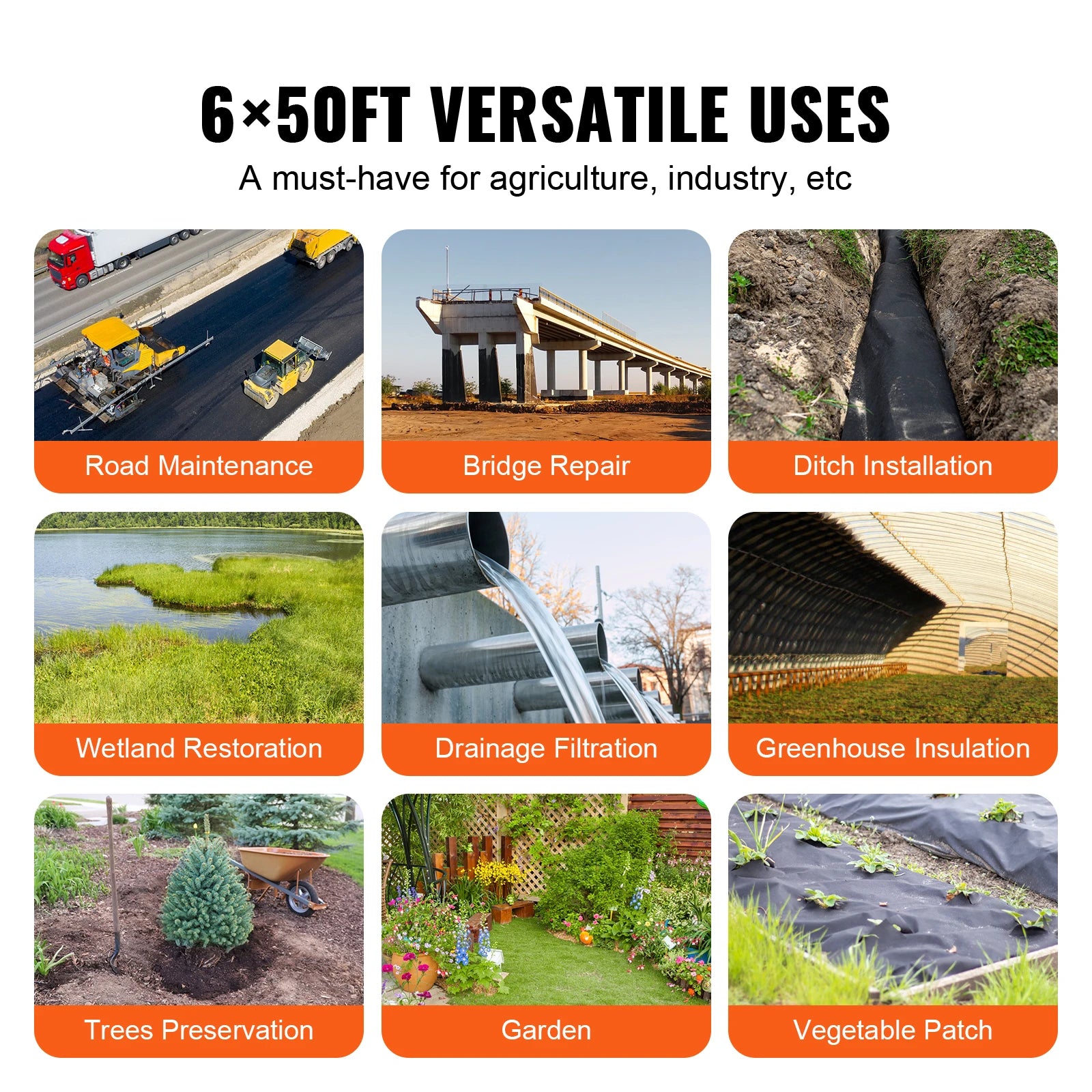SucceBuy Non Woven Geotextile Fabric Under Gravel Driveway Fabric Landscape Fabric Heavy Duty Weed Barrier French Drain Drainage
