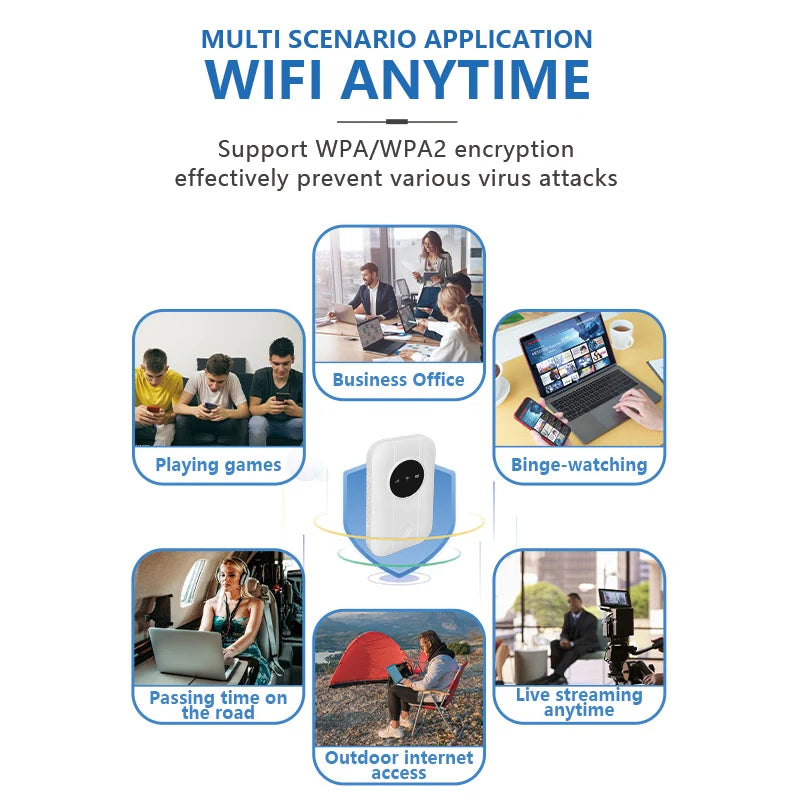M5 Portable 4G Wi-Fi Hotspot
