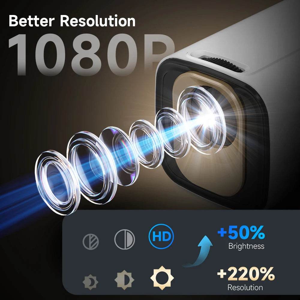 Magcubic HY310 Auto Focus Projector 1080P with 4K Support