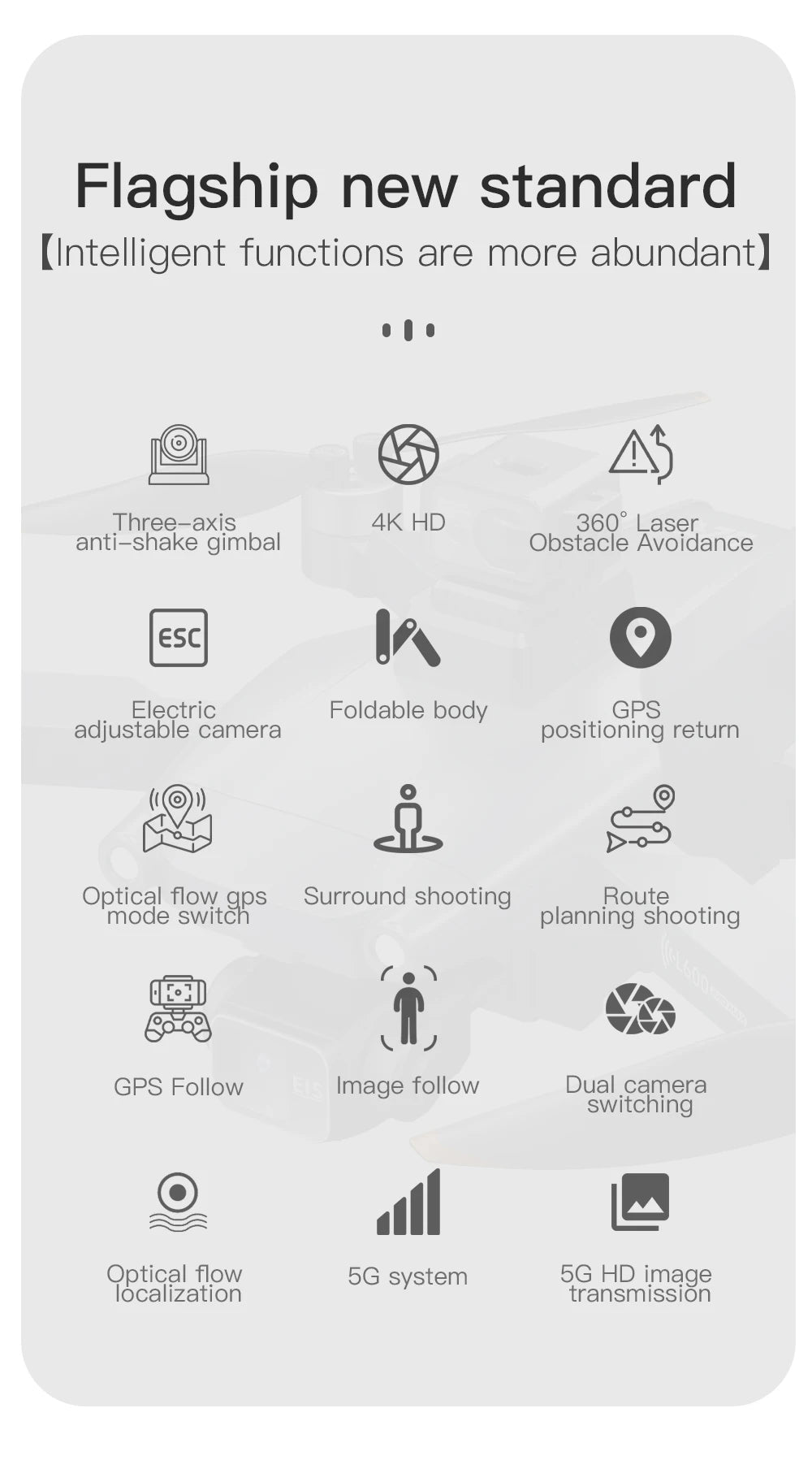 New L600 PRO MAX/PRO GPS Drone 5KM 4K Professional HD Dual Camera 3-Axis Gimbal 360° Obstacle Avoidance Brushless Quadcopter Toy