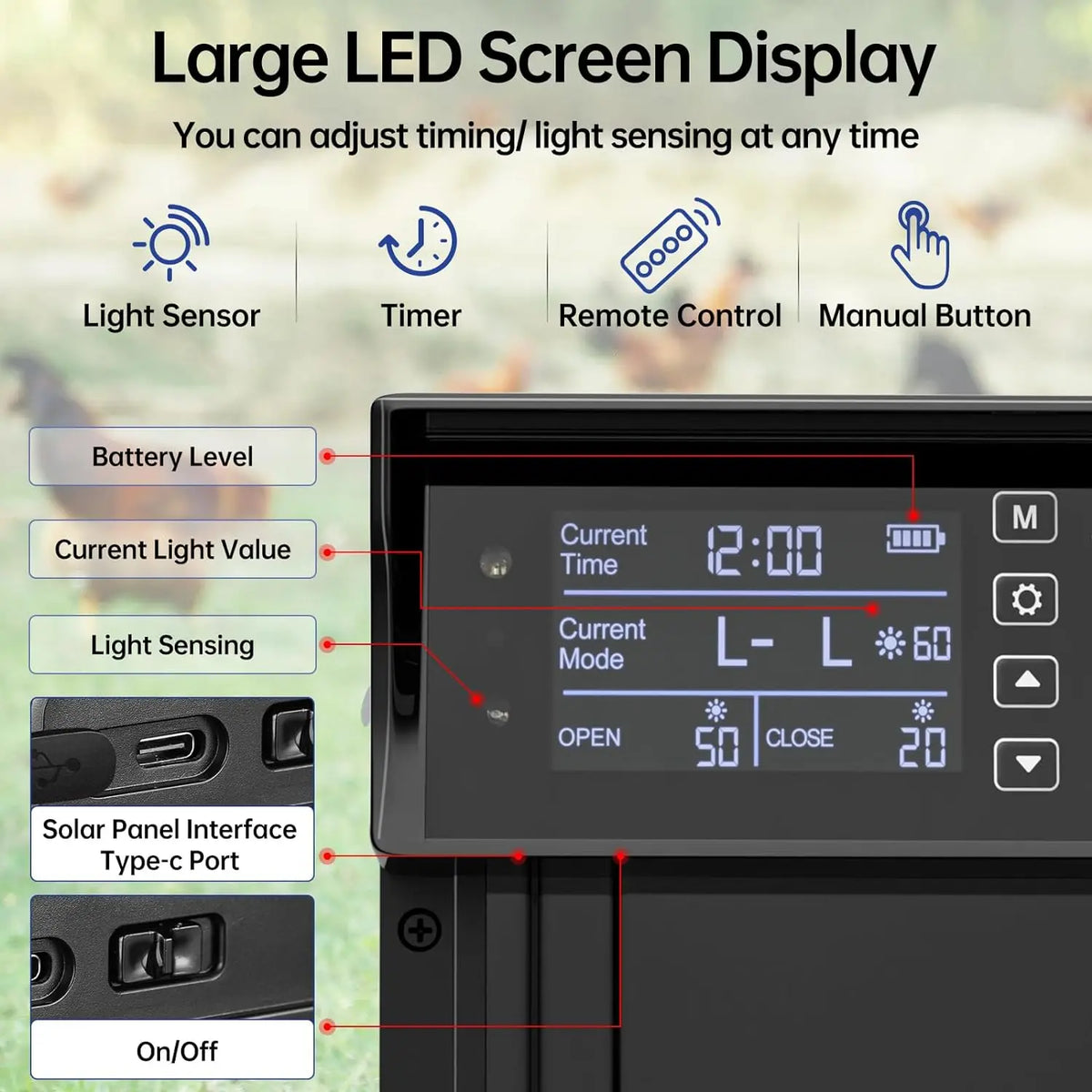 Solar Automatic Chicken Coop Door - USB Charging