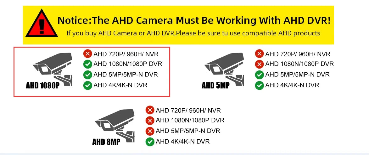 1080P HD Mini Security Camera with IMX323 Chip