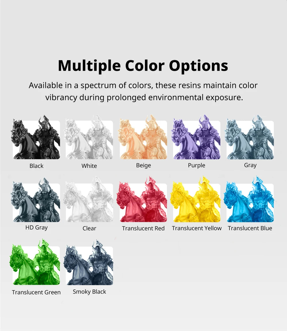 Anycubic ABS-Like Resin Pro 2 UV 405nm Resin