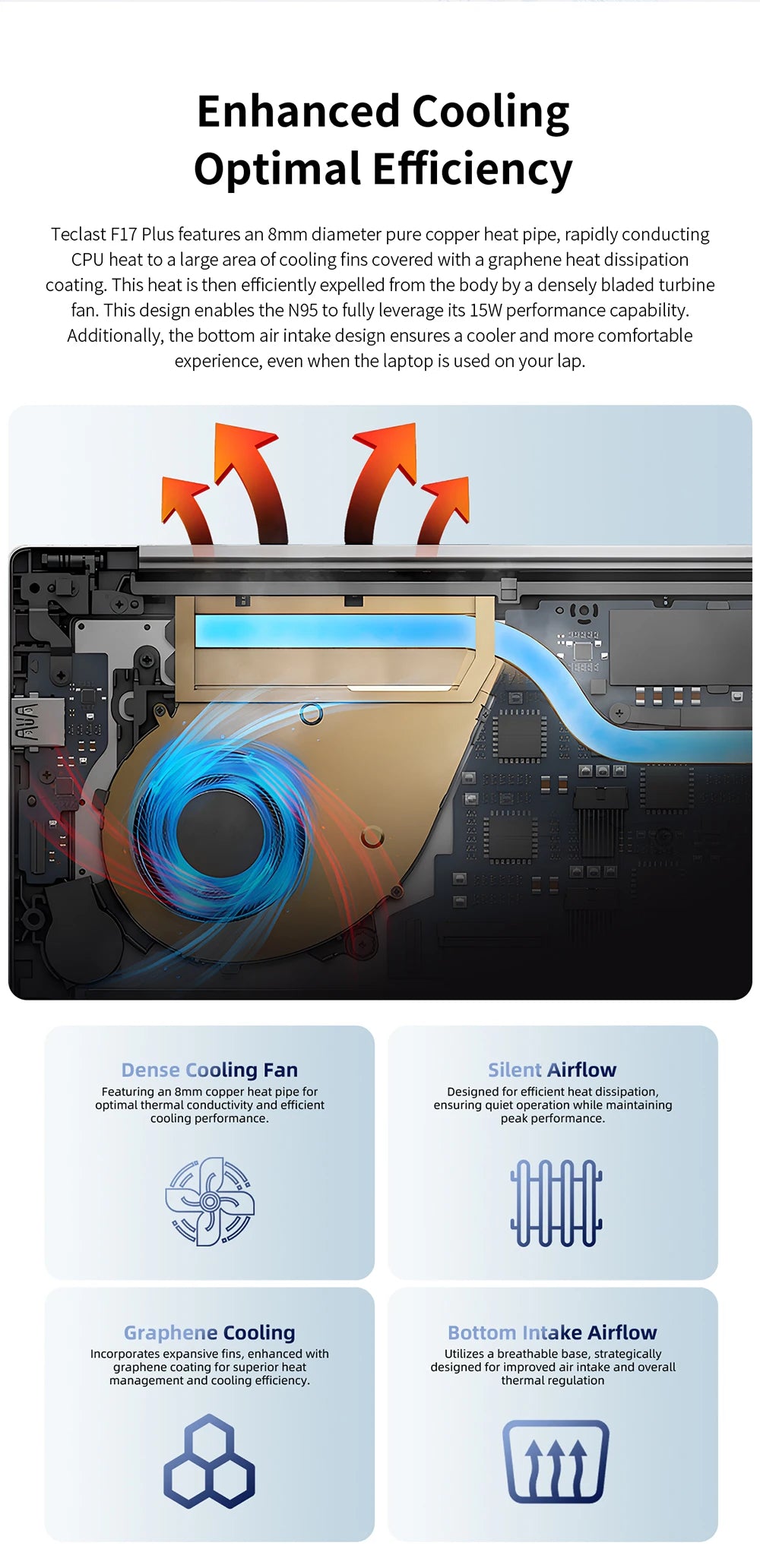 Teclast F17Plus Laptop 17.3 ίντσες