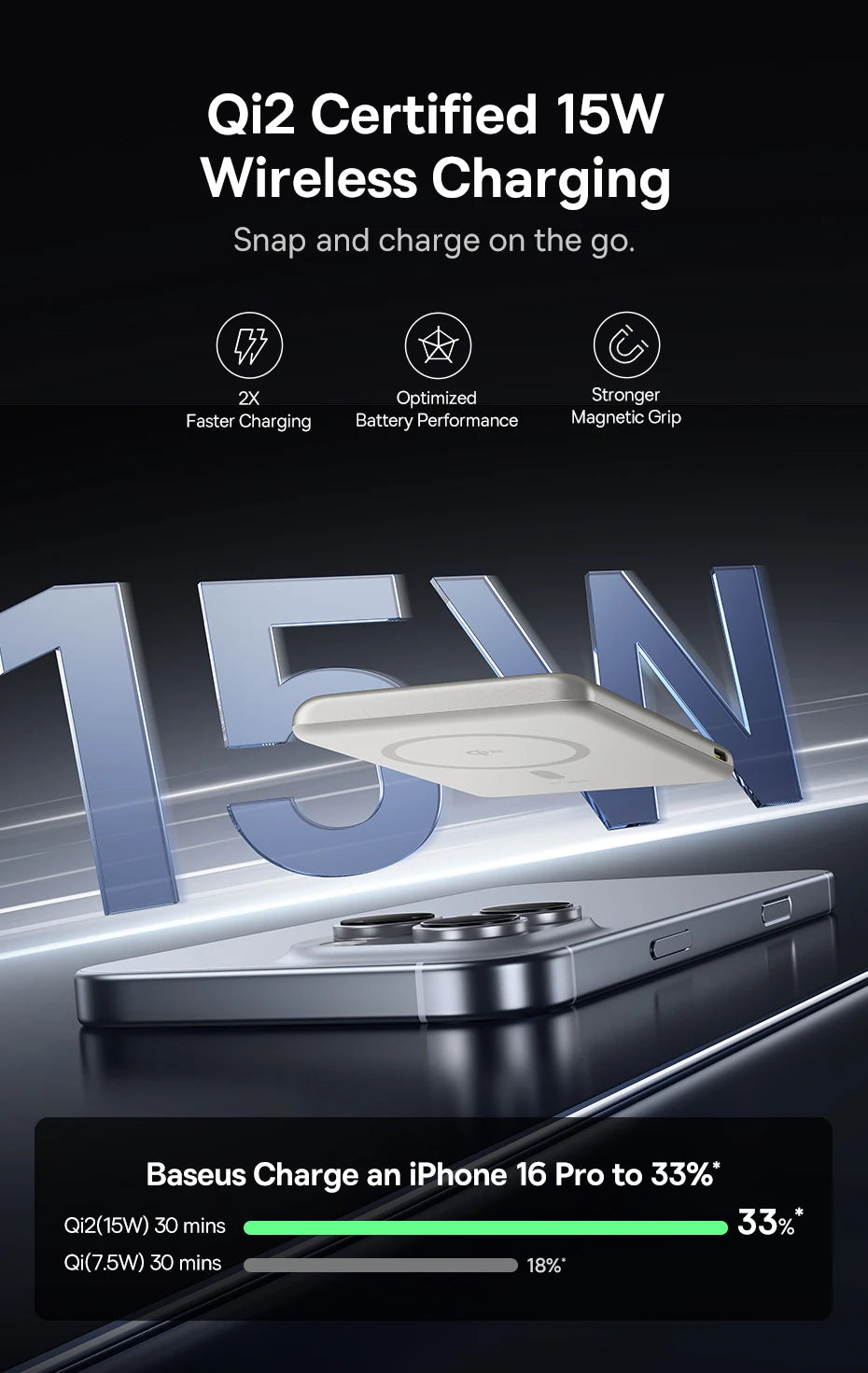 Baseus Qi2 Magnetic Power Bank with Kickstand 5000mAh