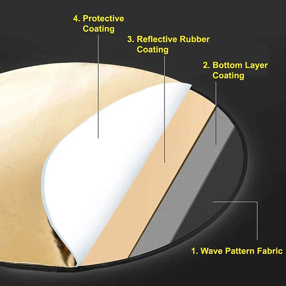 5-in-1 Folding Photography Reflector - Size Options