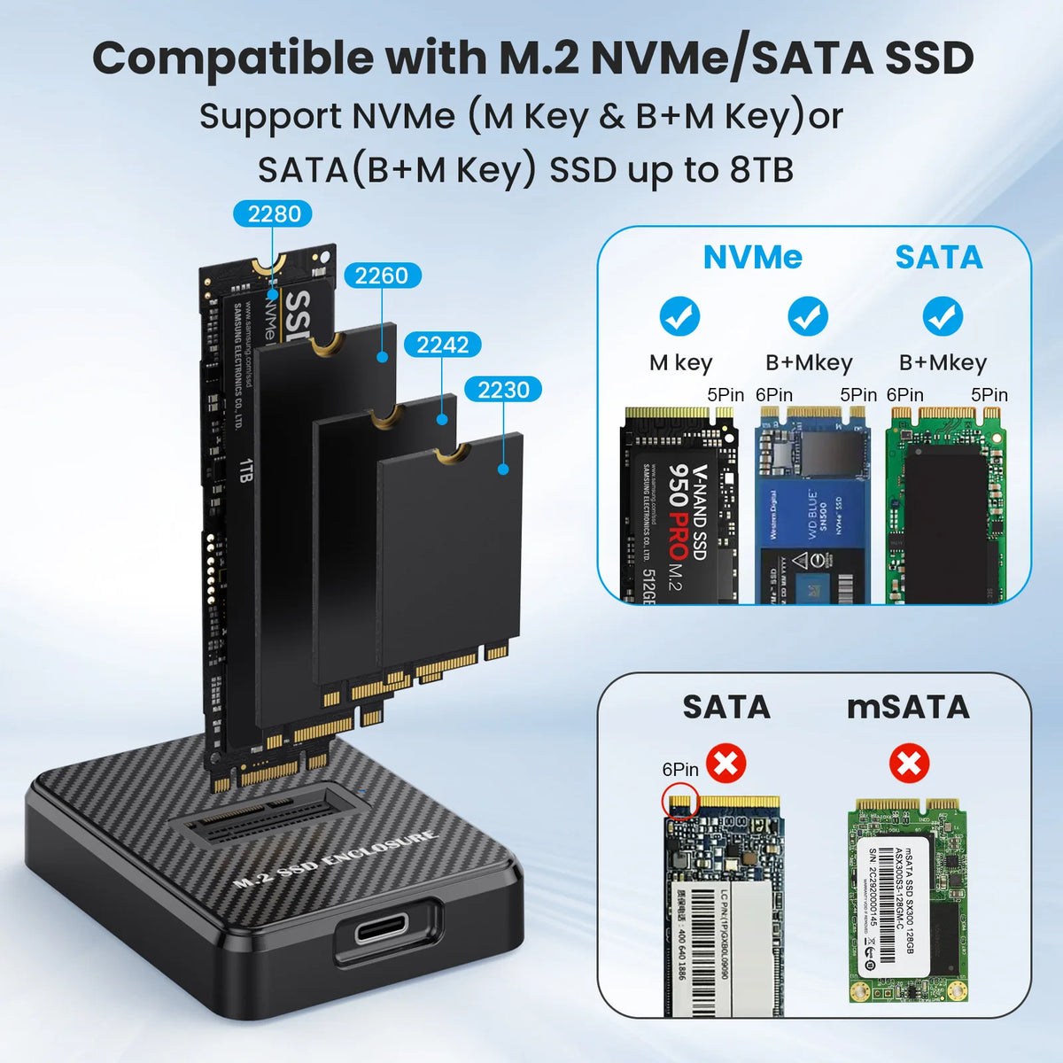 M.2 SSD USB-C kotelo liitäntämahdollisuuksilla