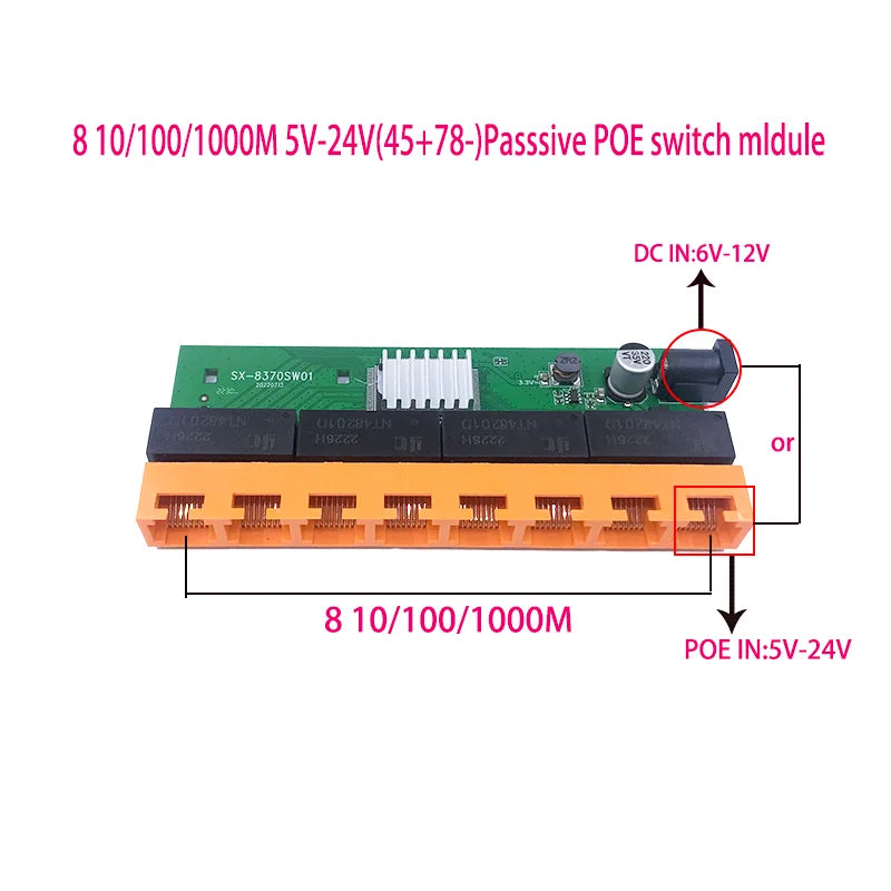 5- of 8-poorts gigabit-ethernet-switchkaart