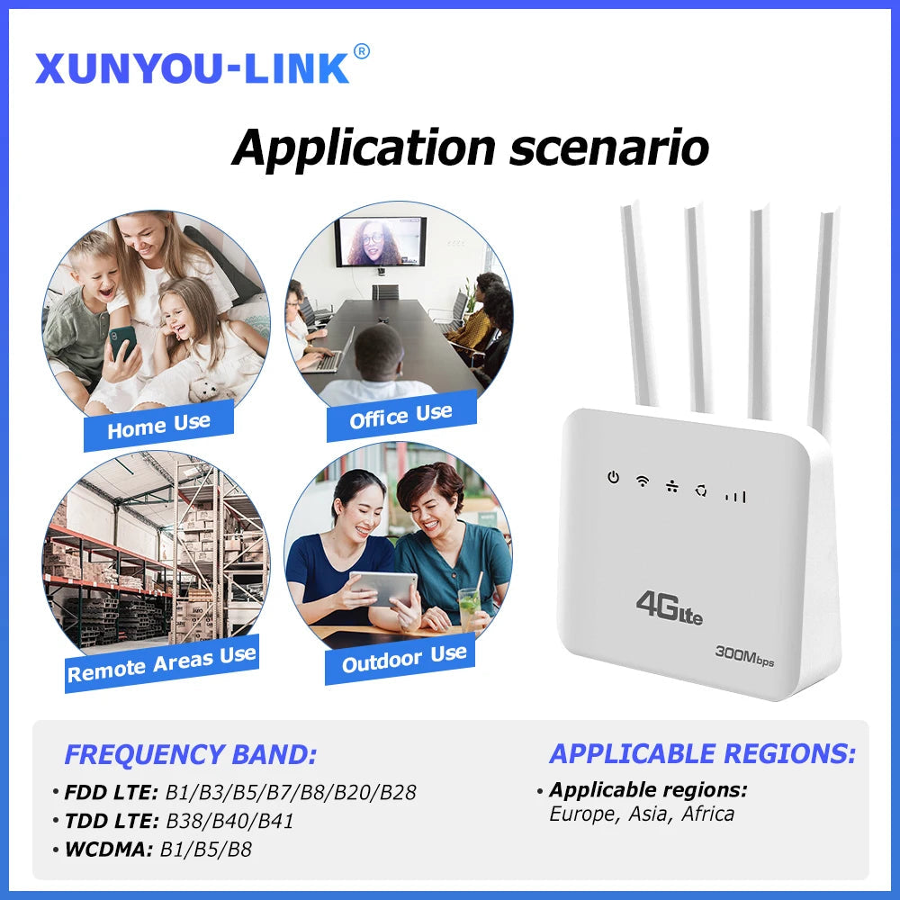 XUNYOU-LINK 4G SIM WiFi Router 300Mbps High Speed WiFi6 Wireless WiFi Modem Support 32 Device Four Antennas Enhanced WIFI Router