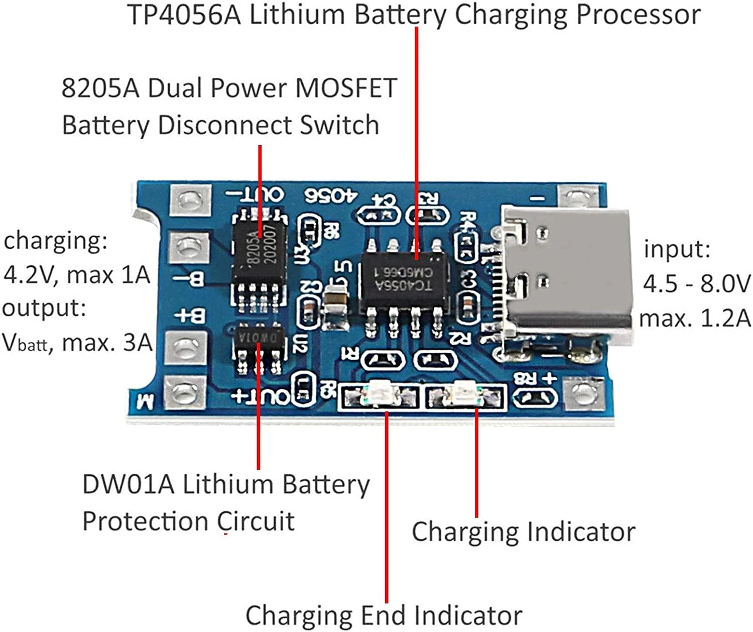 2/5PCS 5V 1A Micro/Type-c/Mini 18650 TP4056 Lithium Battery Charger Module Charging Board With Protection Dual Functions Li-ion