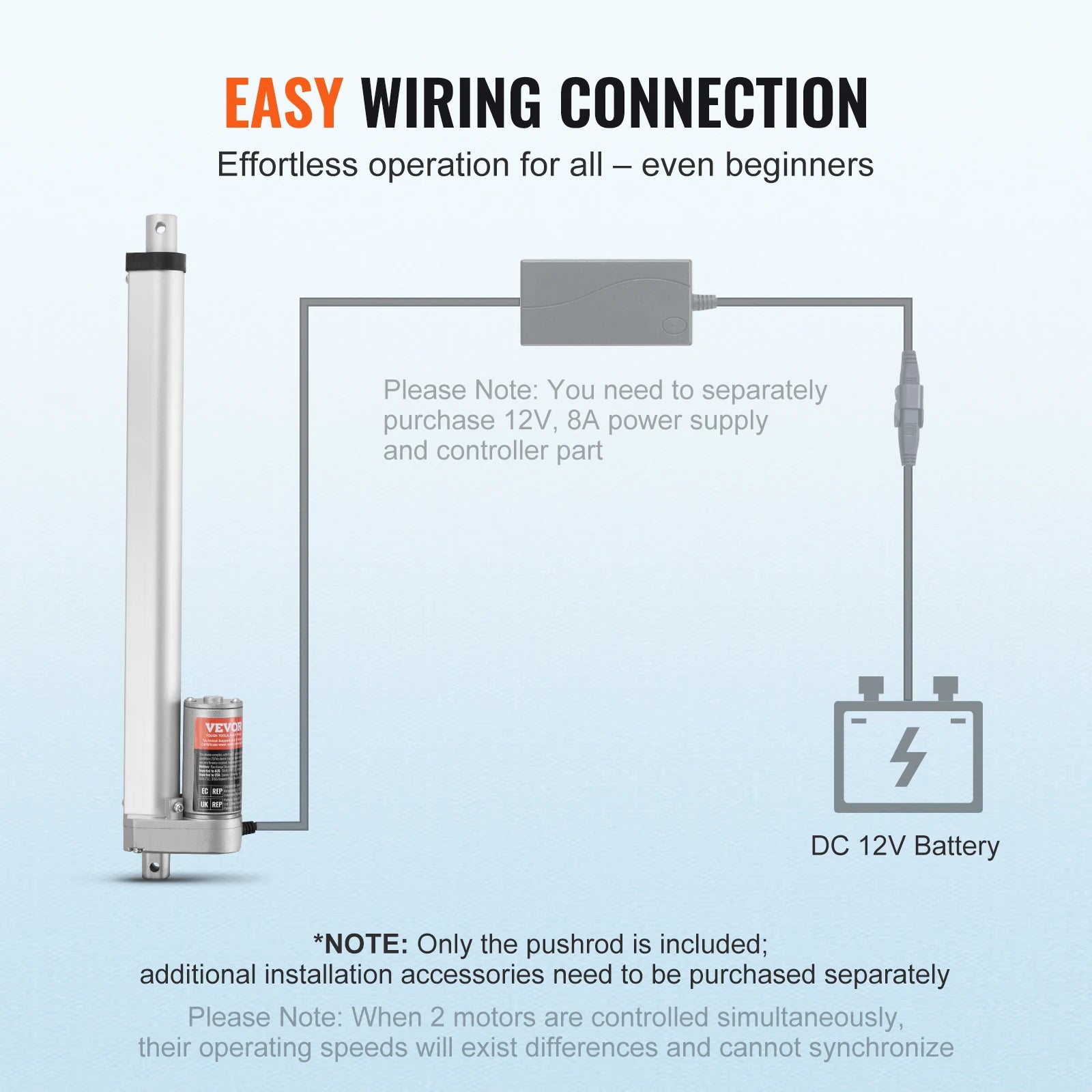 12V Linear Actuator 1000N Electric Motor with Multiple Stroke Options