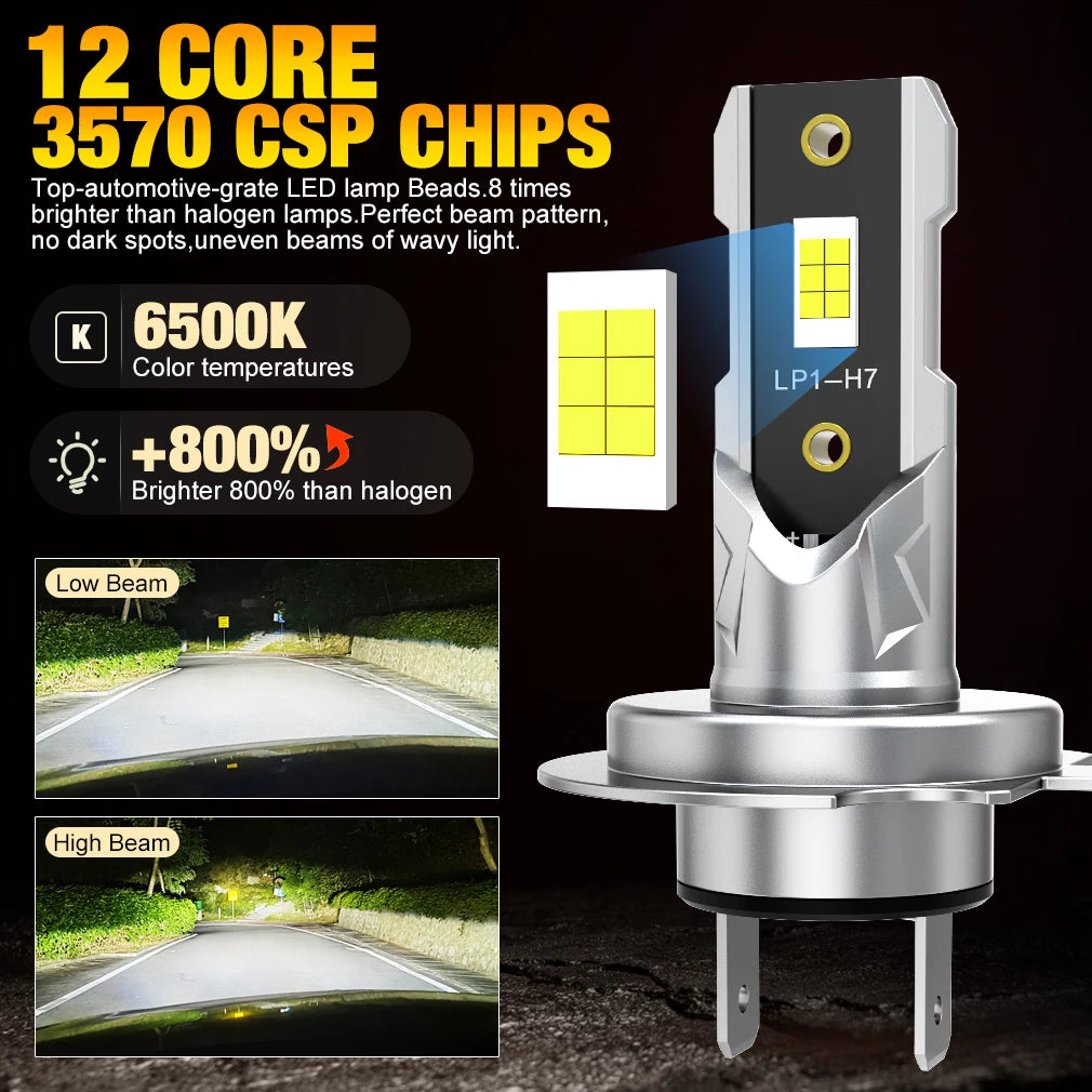 H7 LED Headlight Bulb Set