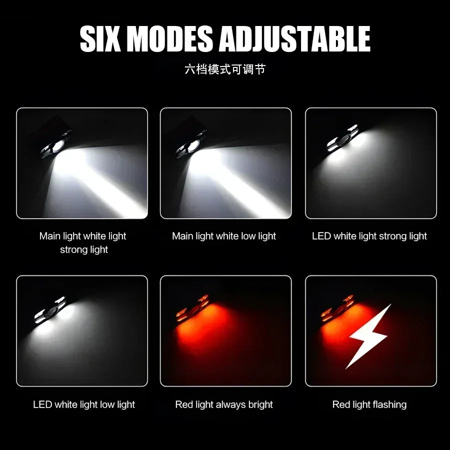 6 Lighting Modes USB Rechargeable LED Headlamp with Built-In Battery