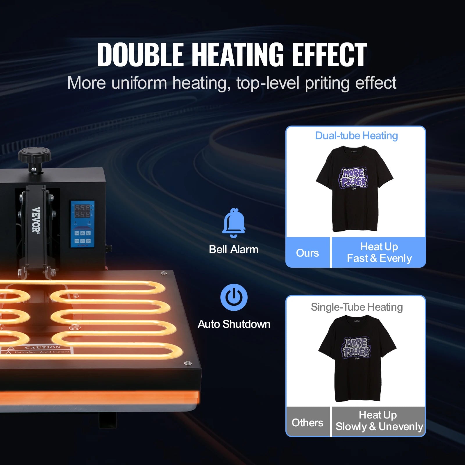 15x15 to 16x24 Heat Press Machine for T-Shirts & Sublimation