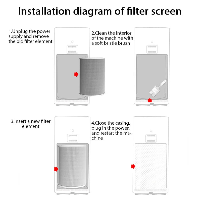 Replacement HEPA Air Filter for Xiaomi Mi Air Purifier 1/2/3 Series