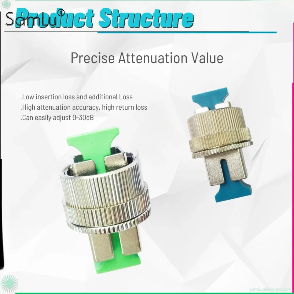 Variable Fibre-Optic Attenuator Options