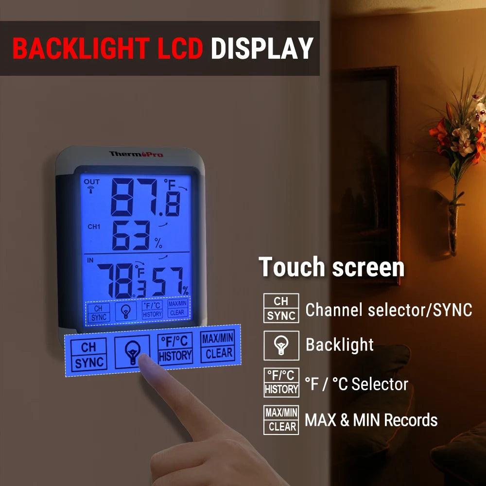 TP65C Temperature and Humidity Monitor