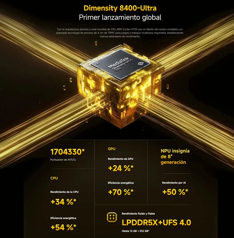 POCO X7 Pro 5G NFC Smartphone con display AMOLED 1.5K