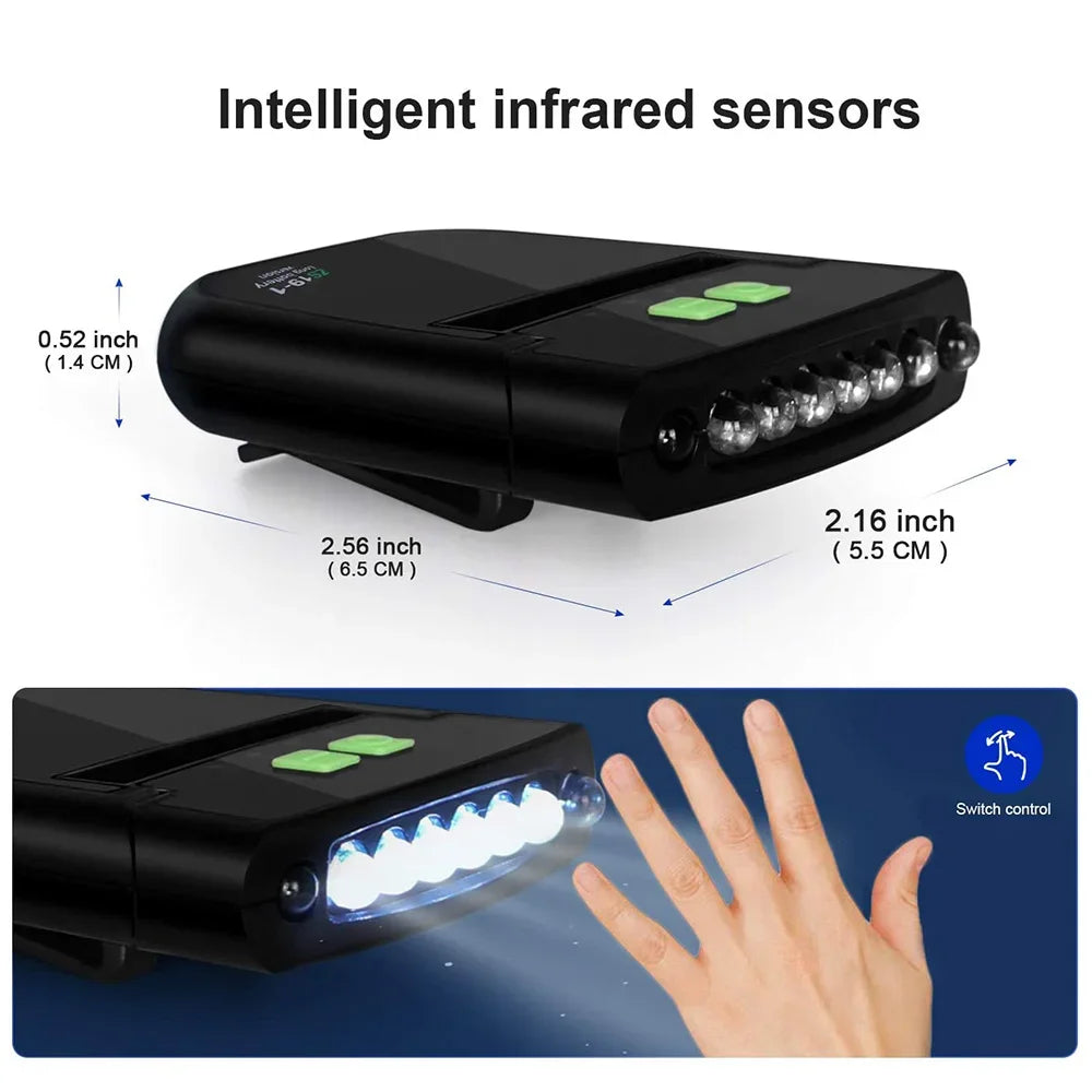 LED Headlamp Mini Clip On Cap Hat Light Head Torch Fishing Camping Lamp USB Rechargeable Head Lamp Portable Lighting Headlight