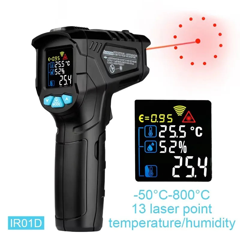 Infrared Surface Thermometer, IR01C/D, IR02C & IR03A/B