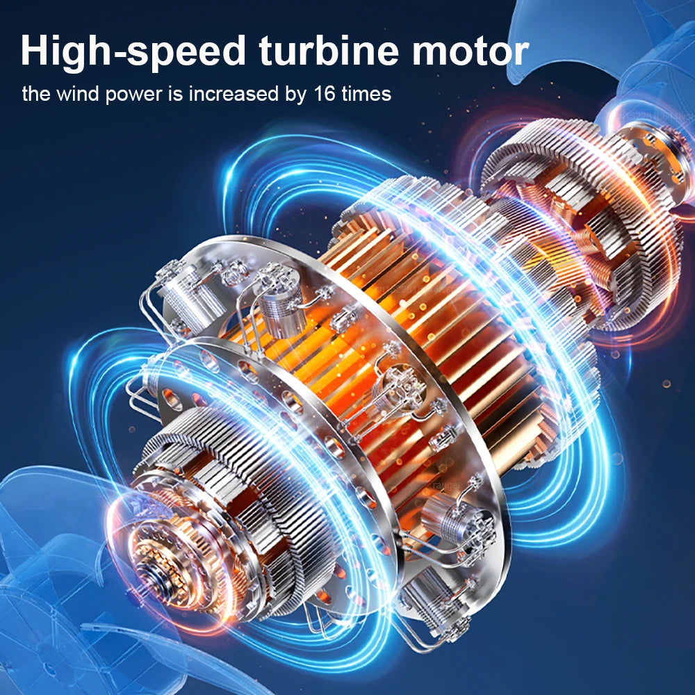 Camping Fan 20000mAh Rechargeable Portable Outdoor Camping Fan Air Circulators Wireless Tent Ceiling Fans with Hook and Light