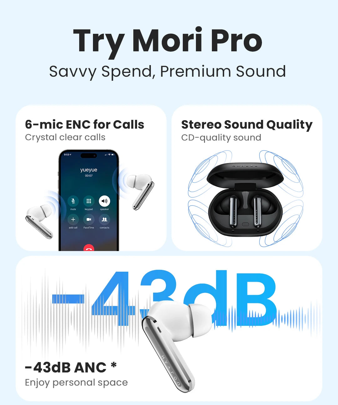 HAYLOU Mori Pro Bluetooth 5.4 Earbuds with ANC