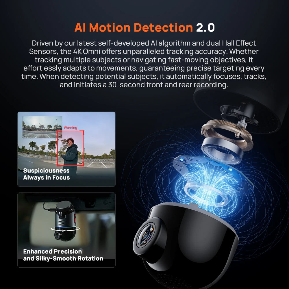 4K 360° Rotating Dash Cam with GPS, ADAS, 4G LTE & Supercapacitor