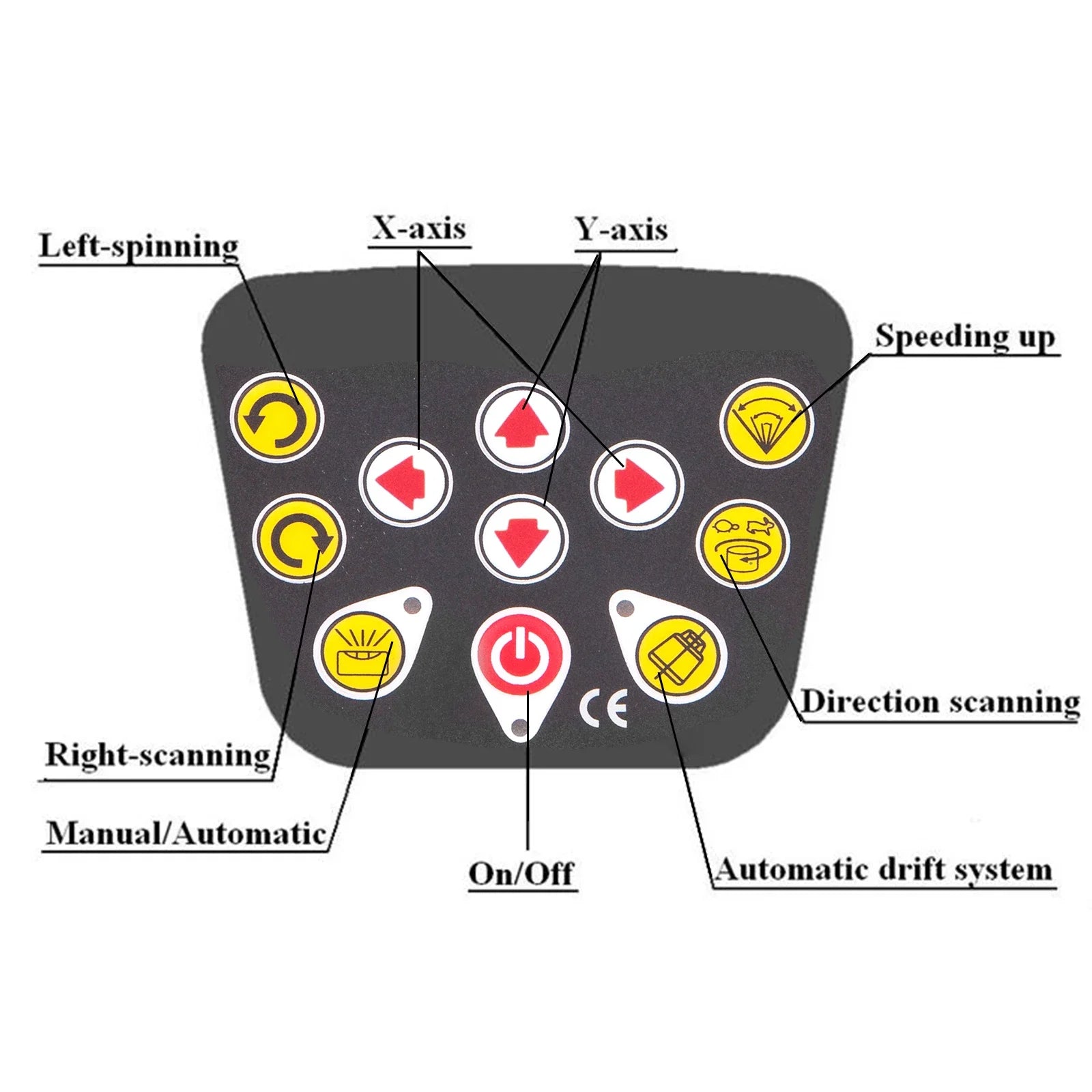 360° Rotary Laser Level with 500m Range Self-Leveling Tool