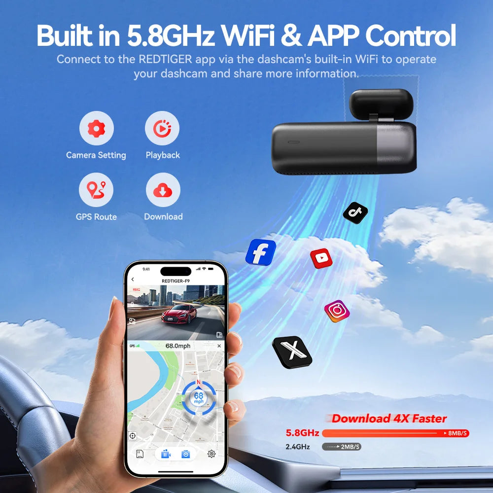 REDTIGER F9 4K Dash Cam with WiFi, GPS and Parking Mode