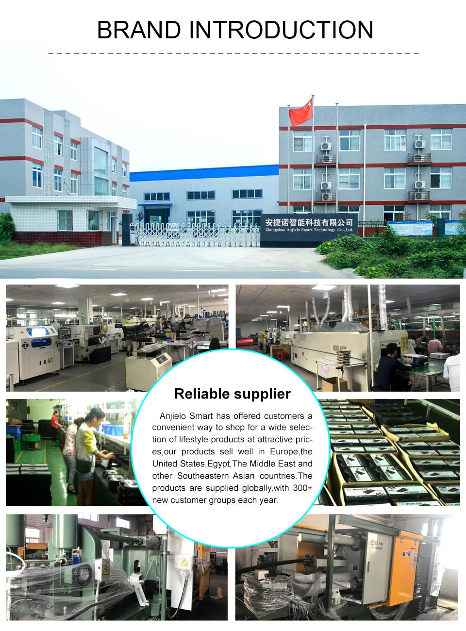 Fingerprint 5in1 Unlock Wifi Doorbell Video Intercom System For Home Doorphone Tuya Smart 1080P Touch Monitor Security Protect