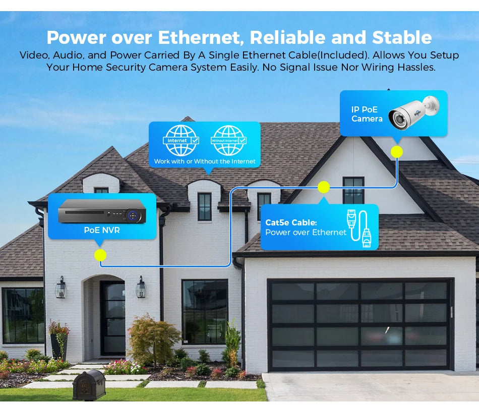 4K 8MP PoE IP Bullet Camera with Human Detection