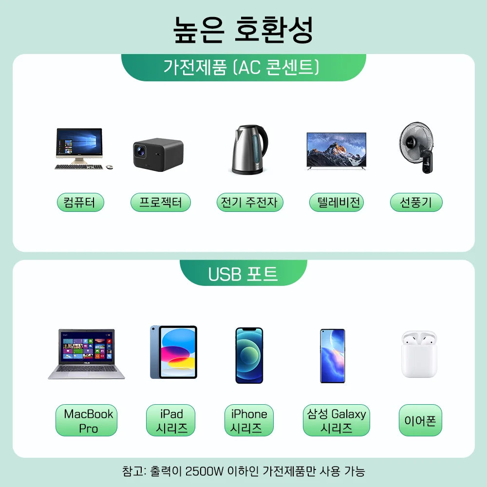 LENCENT EU Plug Power Strip with 4 AC Outlets 3 USB Port 1 Type C 2M/3M Braided Cable Multi Socket with Switch for Home