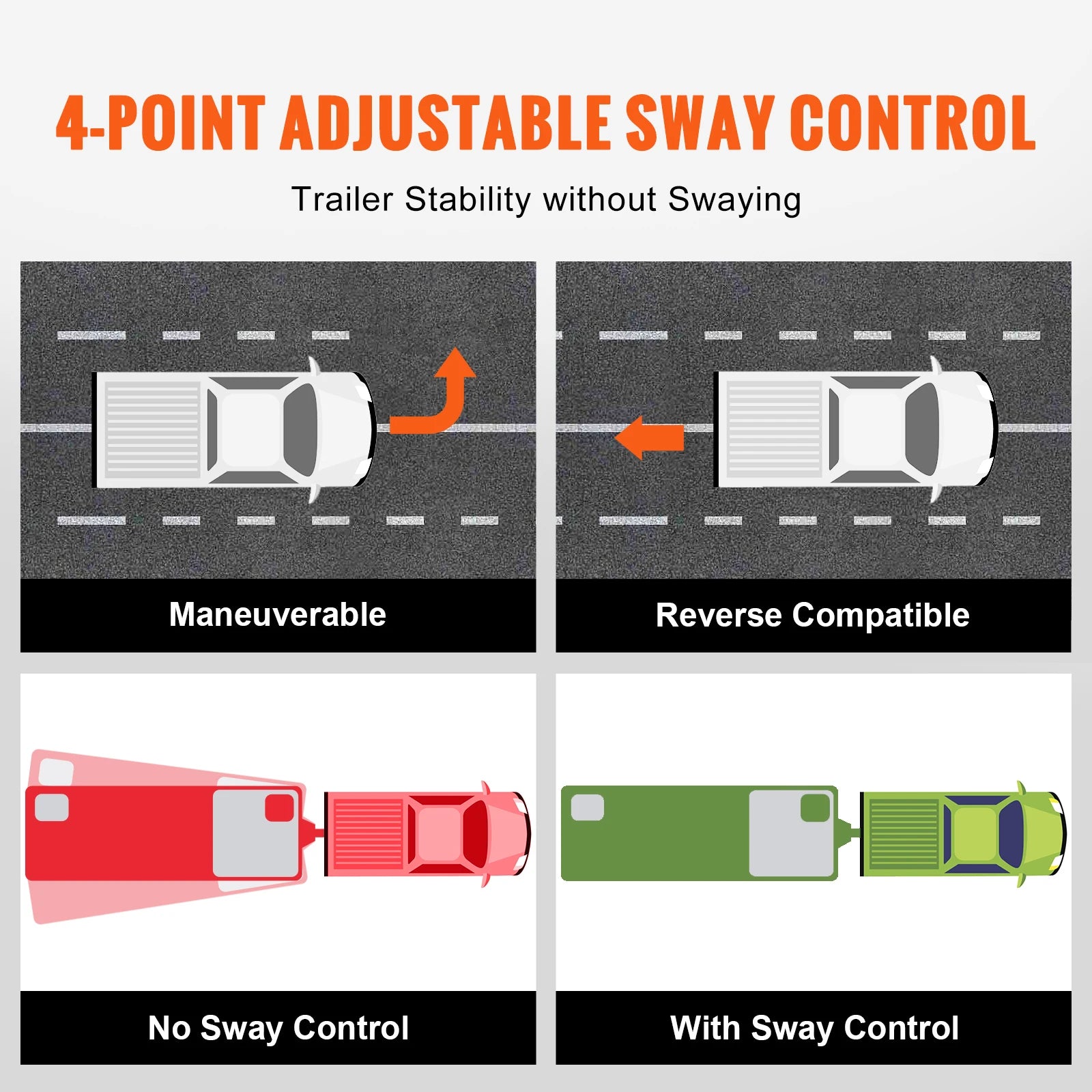 Weight Distribution Hitch with Sway Control 1000 lb Capacity Kit