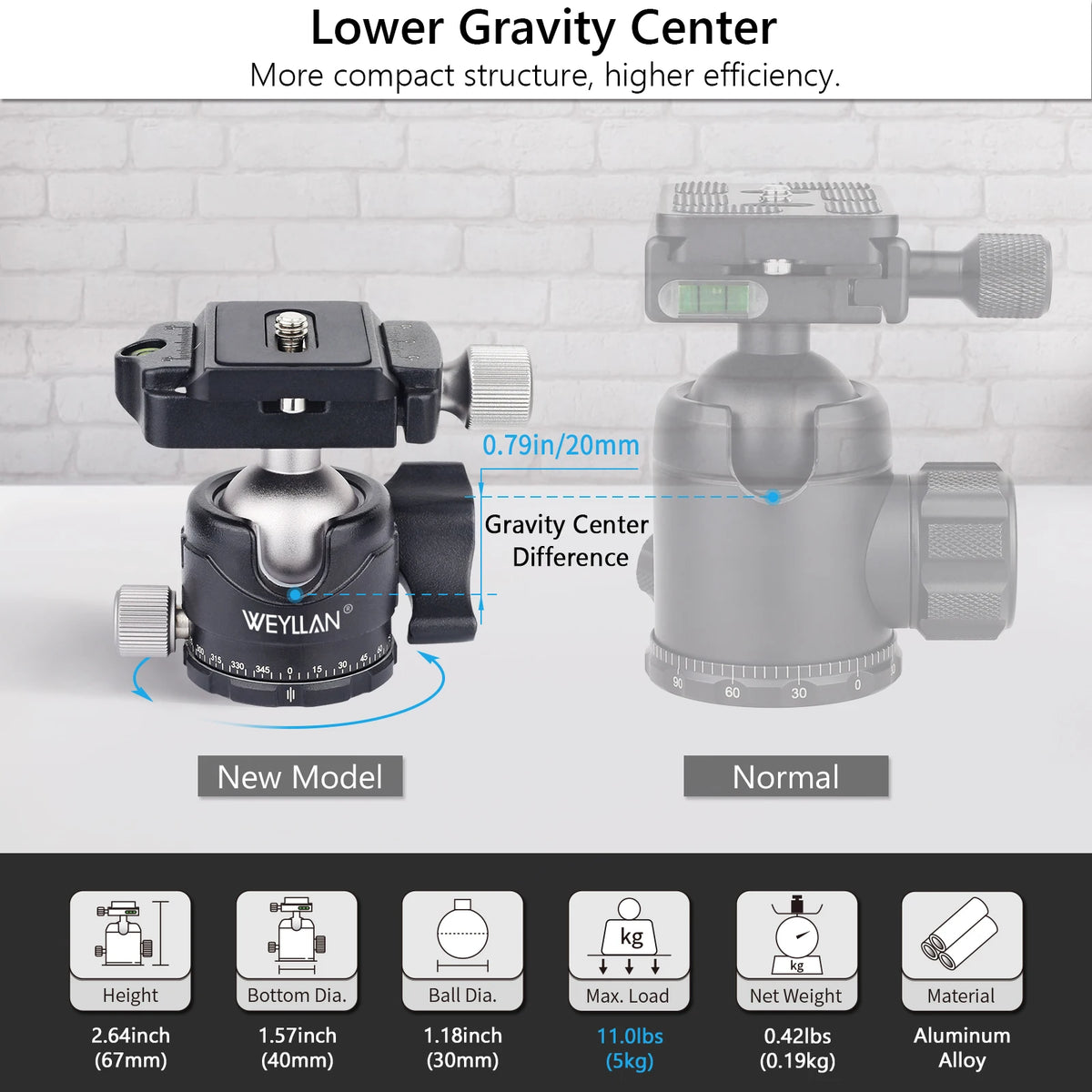 EH30S Low-Profile Camera Ball Head with QR Plate