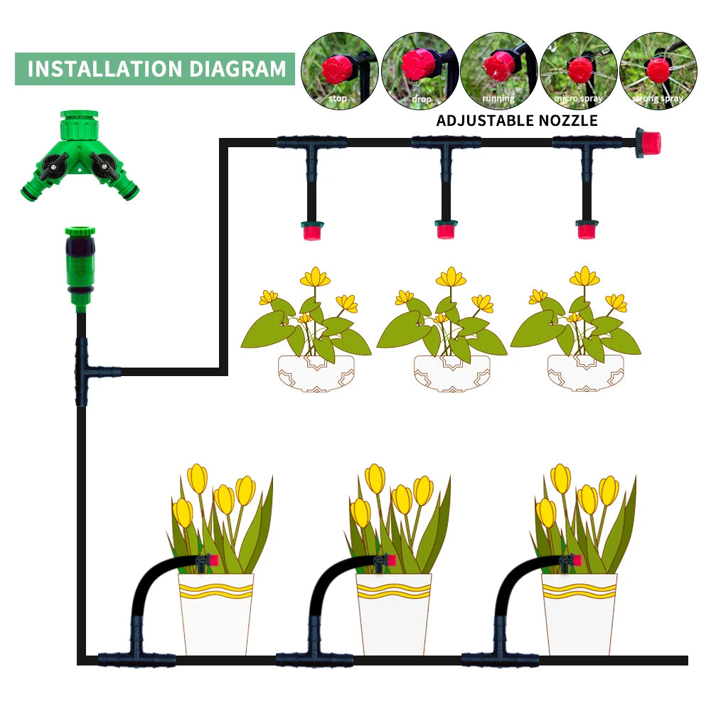 DIY Drip Irrigation Kit with Adjustable Heads, 10–30 m