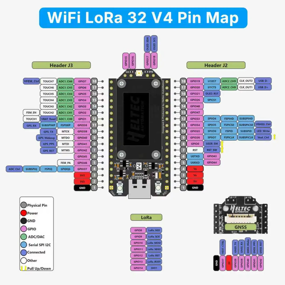 Heltec V4 Meshtastic WiFi LoRa 32 ontwikkelaarsbord set doos Soft antenne ESP32 SX1262 Solar Powered BLE Low Power